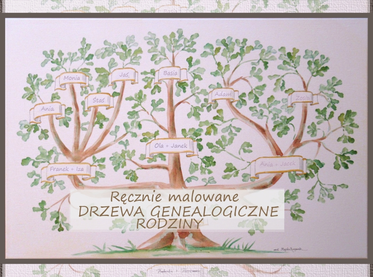 Drzewo genealogiczne rcznie malowane - wyjtkowy prezent