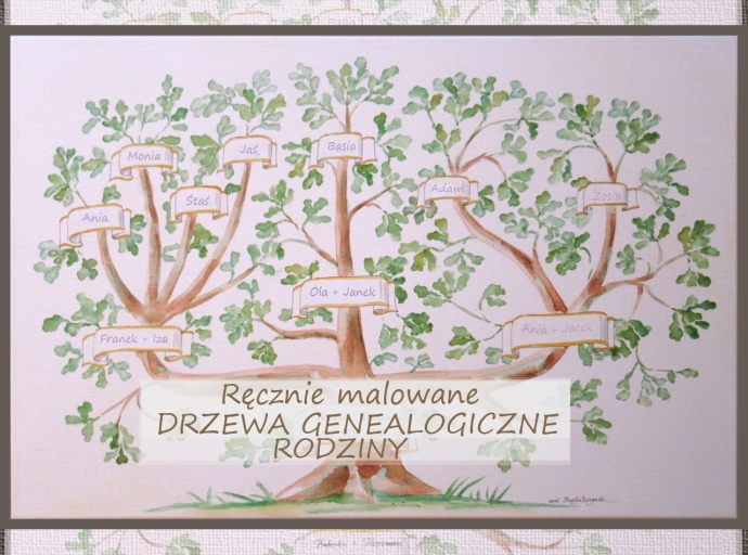 Drzewo genealogiczne ręcznie malowane - wyjątkowy prezent