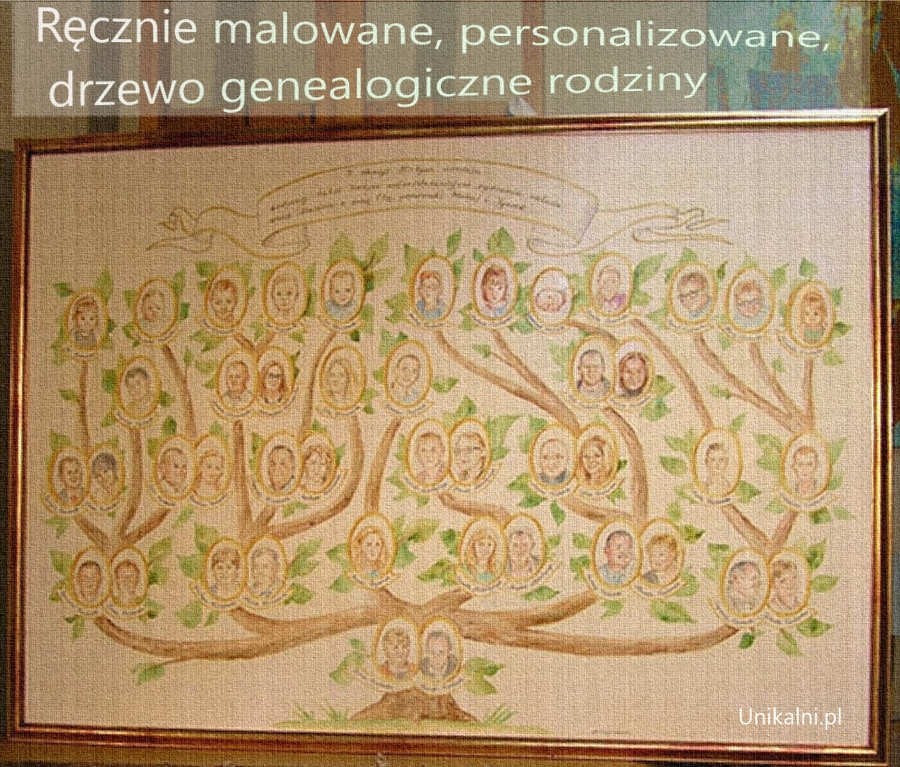 drzewo genealogiczne rodziny na zamowienie malowane unikalni pl