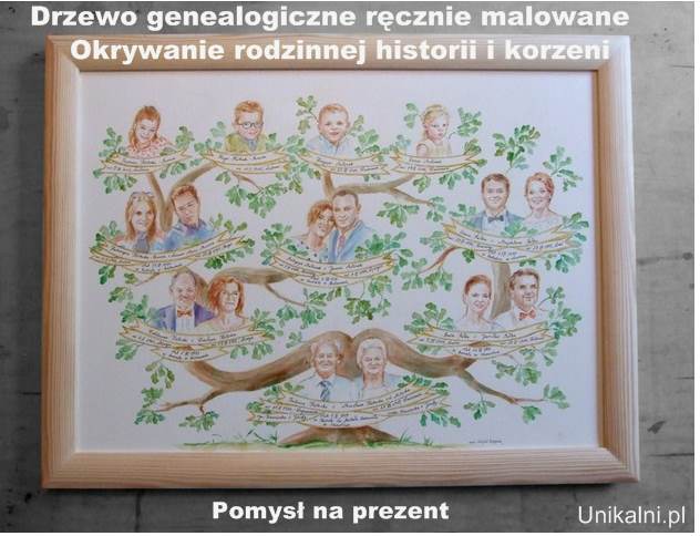 drzewo genealogiczne rodziny na zamowienie podziekowanie dla rodzicow unikalni pl kopia